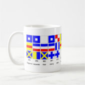 England erwartet Signal-Tasse Kaffeetasse (Links)