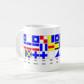 England erwartet Tasse (Vorderseite Links)