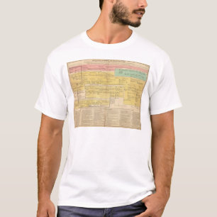 England from1066 bis 1485 T-Shirt