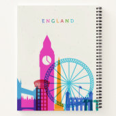 England Skyline Notizblock (Rückseite)