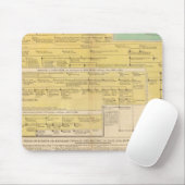 England von 1066 bis 1485 mousepad (Mit Mouse)