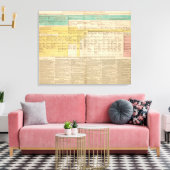 England von 1485 bis 1815 leinwanddruck (Insitu (Wohnzimmer))