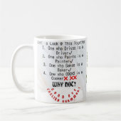 Englisch Grammar Issue Kaffeetasse (Links)