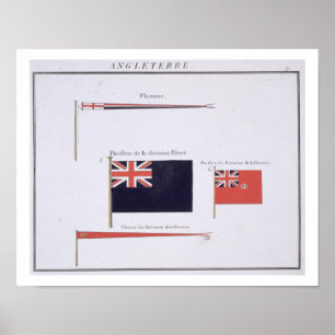 Englisch kennzeichnet, von einem französischen poster