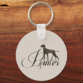 Englisch Pointer Mattiert Glass Coffee Tasse Flask Schlüsselanhänger (Vorderseite)