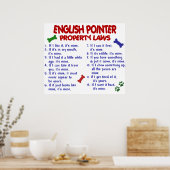 ENGLISCH POINTER PL2 POSTER (Küche)