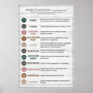 Englisch Punctuatuations Rule Poster