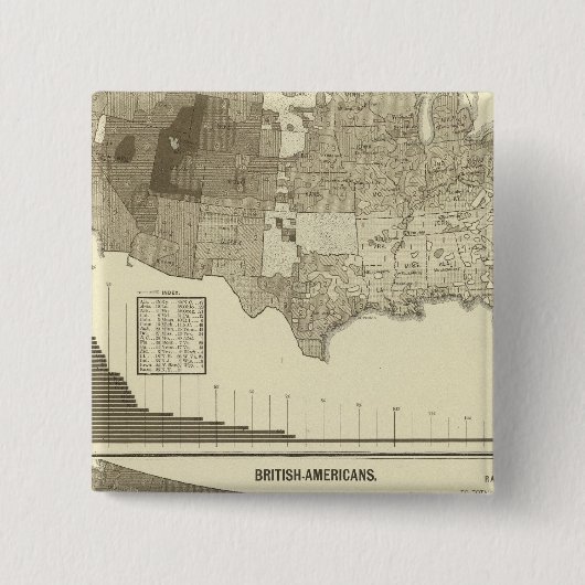 Englisch, Walisisch, Britische Amerikaner Button (Vorderseite)