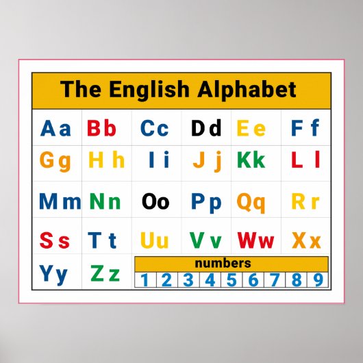 Englische Alphabetnummern für Kinder Poster (Vorne)