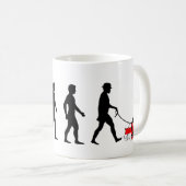 Englische Evolution Kaffeetasse (VorderseiteRechts)
