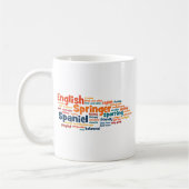 Englischer SpringerSpaniel Kaffeetasse (Links)