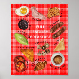 Englisches Frühstück Poster