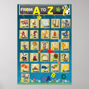 Englisches Grammar Alphabet-Poster Poster