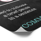englisches Grammar Punctuation Poster (Ecke)