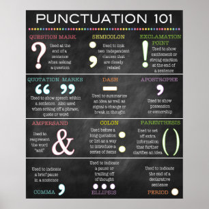 englisches Grammar Punctuation Poster