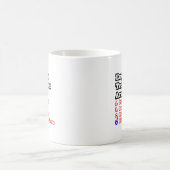 Englischlehrerin Quiz...Joke Kaffeetasse (Mittel)