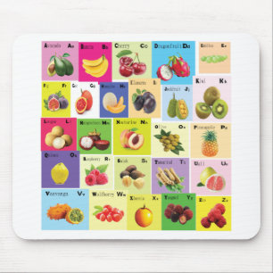 English Alphabets with fruit Mousepad