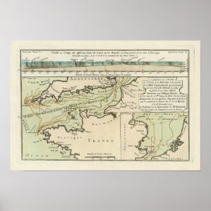 English Channel Poster