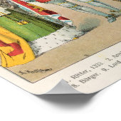 English Dress Poster (Ecke)