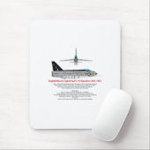 English Electric Lightning Interceptor- Mousepad (Mit Mouse)