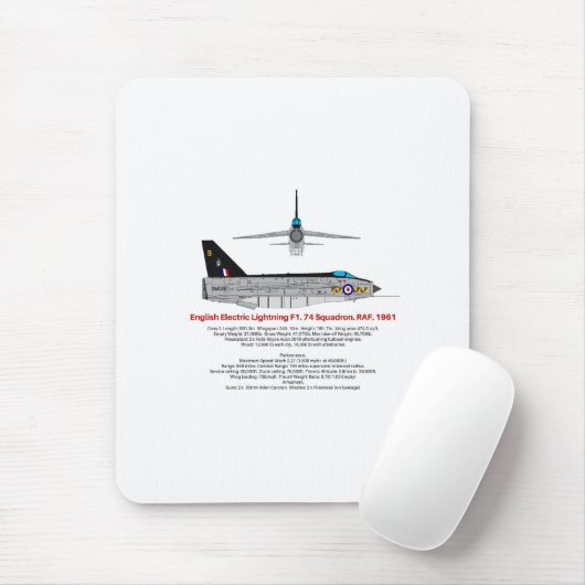 English Electric Lightning Interceptor- Mousepad (Mit Mouse)