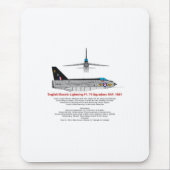 English Electric Lightning Interceptor- Mousepad (Vorne)