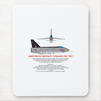 English Electric Lightning Interceptor- Mousepad