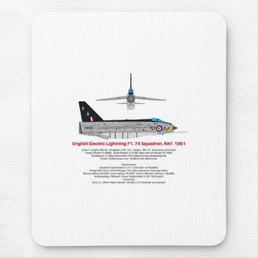 English Electric Lightning Interceptor- Mousepad (Vorne)