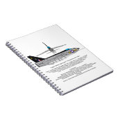 English Electric Lightning Notizblock (Rechte Seite)