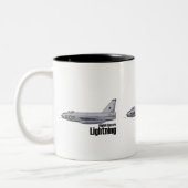 English Electric Lightning Tasse (Links)
