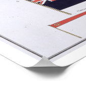 English Flags, aus einem französischen Flaggenbuch Poster (Ecke)