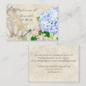 English Garden, Blue n Pink Hydrangeas Wassercolor Begleitkarte (Vorne/Hinten)