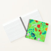 English Garden Mint Spiral Notebook Notizbuch (Innenseite)