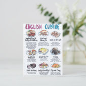 English Küchenkarte Postkarte (Stehend Vorderseite)