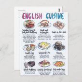 English Küchenkarte Postkarte (Vorne/Hinten)