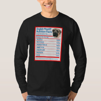 English Mastiff Dog Breed Eigentümer Ernährung Fak T-Shirt