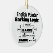 English Pointer Barking Logic Keramik Ornament (Rechts)