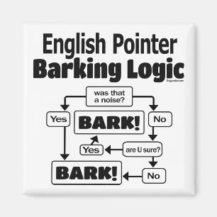 English Pointer Barking Logic Magnet