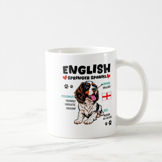 English Springer Spaniel Owner Funny Dog Lover Kaffeetasse (Rechts)