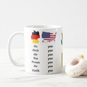 English versus German - The and You - Der Die Das Kaffeetasse