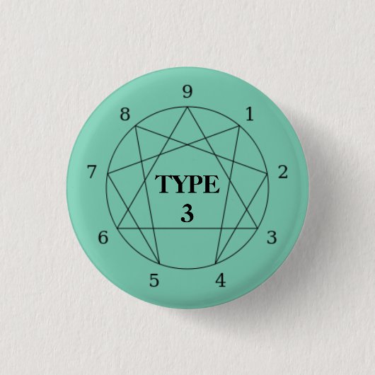 Enneagram Art 3 Knopf Button (Vorderseite)