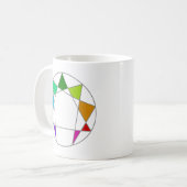 Enneagram Kaffeetasse (Vorderseite Links)