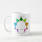 Enneagram Kaffeetasse (Links)
