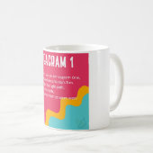 Enneagram Limerick Collection - Tasse des Kaffees (VorderseiteRechts)