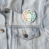Enneagram Regenbogen Button (Beispiel)