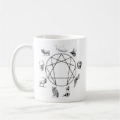 Enneagram Tier-Tasse Kaffeetasse (Links)
