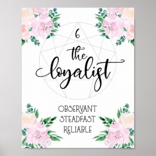 Enneagramm 6 poster