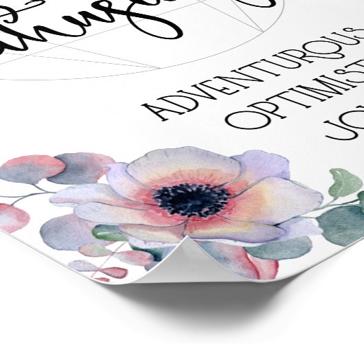 Enneagramm 7 Der Enthusiast Poster (Ecke)