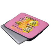 Enneagramm Typ 1 - Ich bin der Reformer Laptopschutzhülle (Vorne Knopf)
