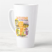Enneagramm Typ 1 - Ich bin der Reformer Milchtasse (Linke Ecke)